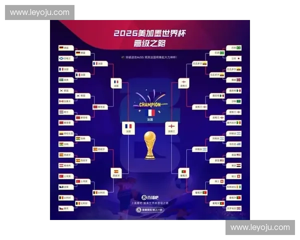 世界杯今日焦点对决比分预测与强队晋级形势全面前瞻解析最新观察